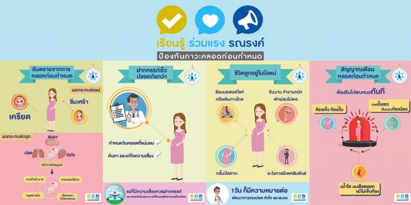 เรียนรู้ ร่วมแรง รณรงค์ ป้องกันภาวะคลอดก่อนกำหนด