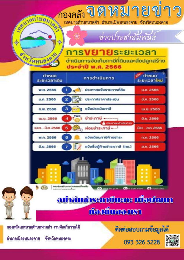 ประชาสัมพันธ์การขยายระยะเวลาดำเนินการจัดเก็บภาษีที่ดินและสิ่งปลูกสร้าง ประจำปี พ.ศ. 2566