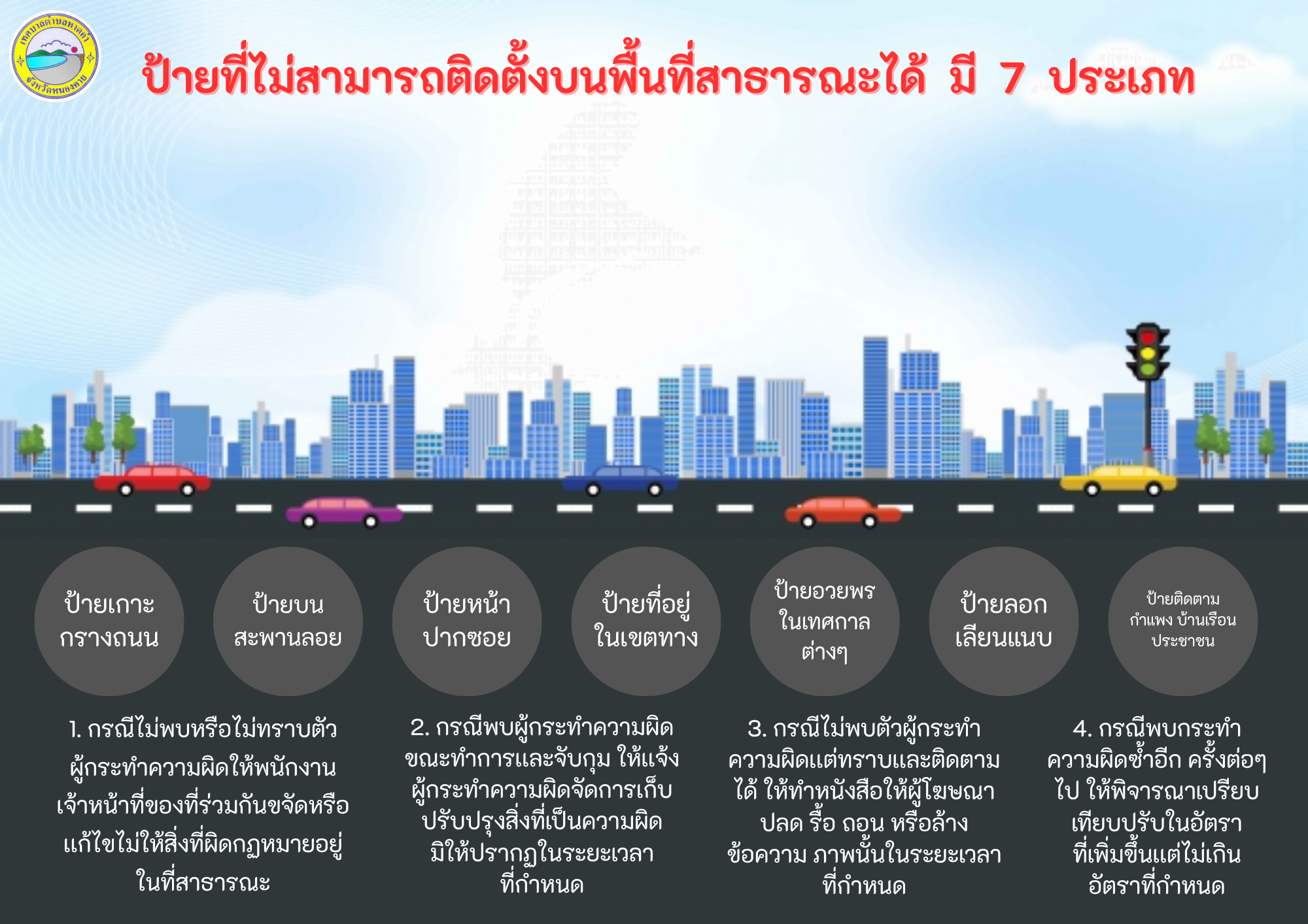ป้าย 7 ประเภท ที่ไม่สามารถติดตั้งบนพื้นที่สาธารณะได้