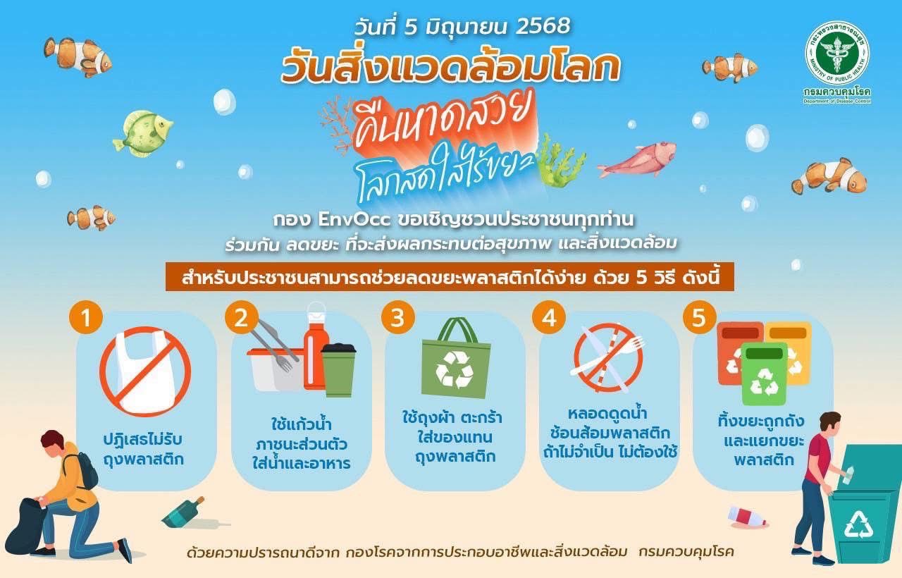 5 มิถุนายน ของทุกปี วันสิ่งแวดล้อมโลก (WORLD ENVIRONMENT DAY) เทศบาลตำบลหาดคำ ขอเชิญชวนทุกท่าน ร่วมกัน ลดขยะ ที่จะส่งผลกระทบต่อสุขภาพ และสิ่งแวดล้อม