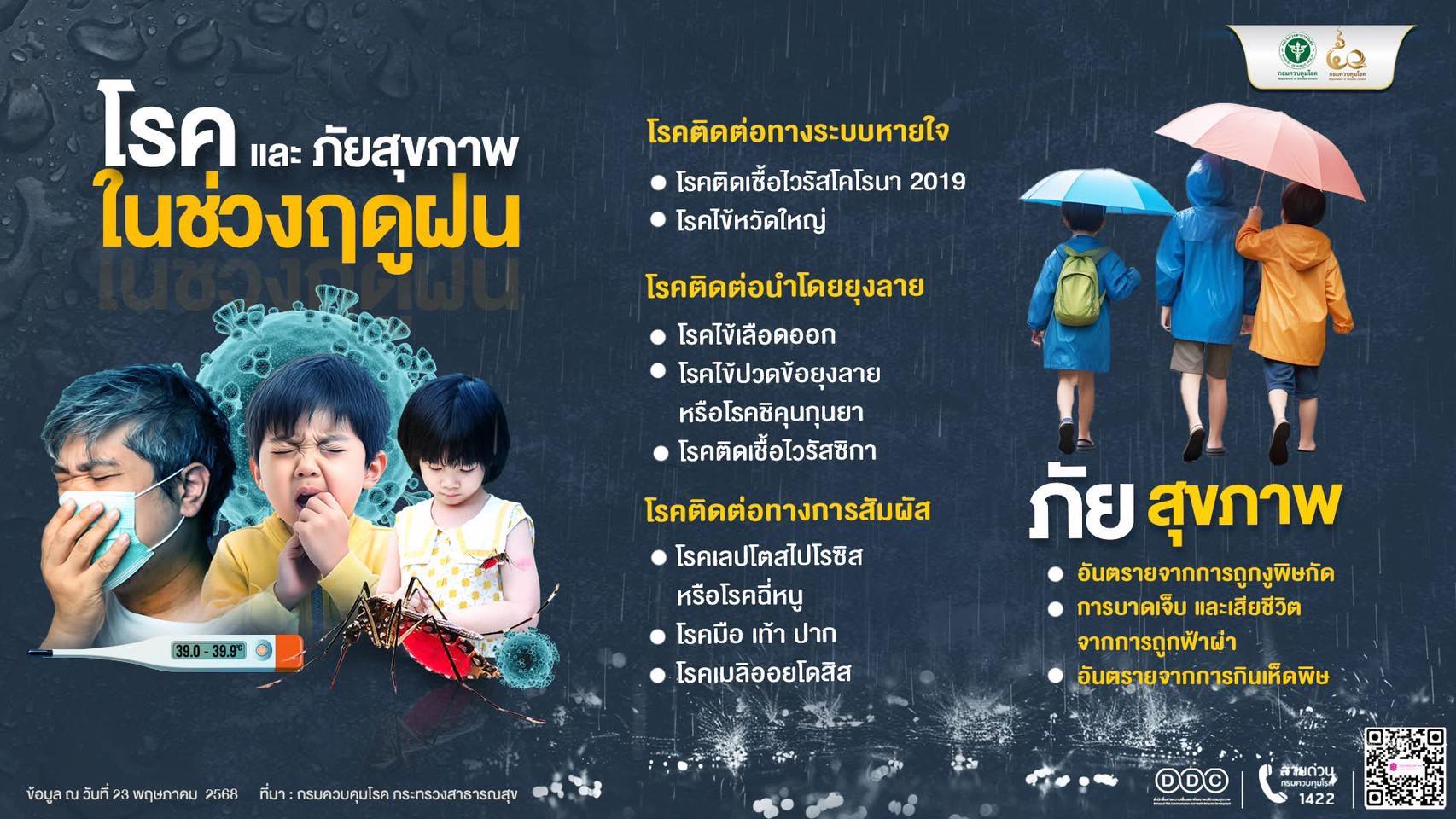 ประชาสัมพันธ์ โลกและภัยสุขภาพในช่วงฤดูฝน