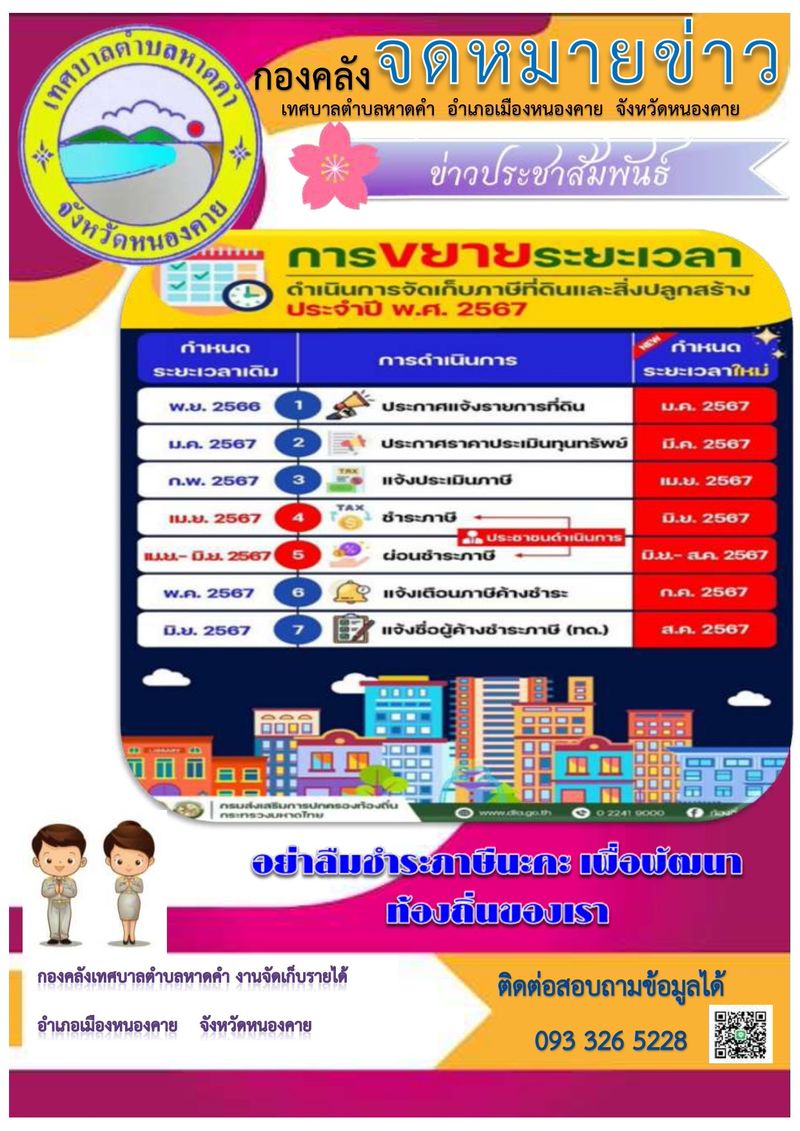 ประชาสัมพันธ์ การขยายระยะเวลาดำเนินการจัดเก็บภาษีที่ดินและสิ่งปลูกสร้าง ประจำปี พ.ศ.2567