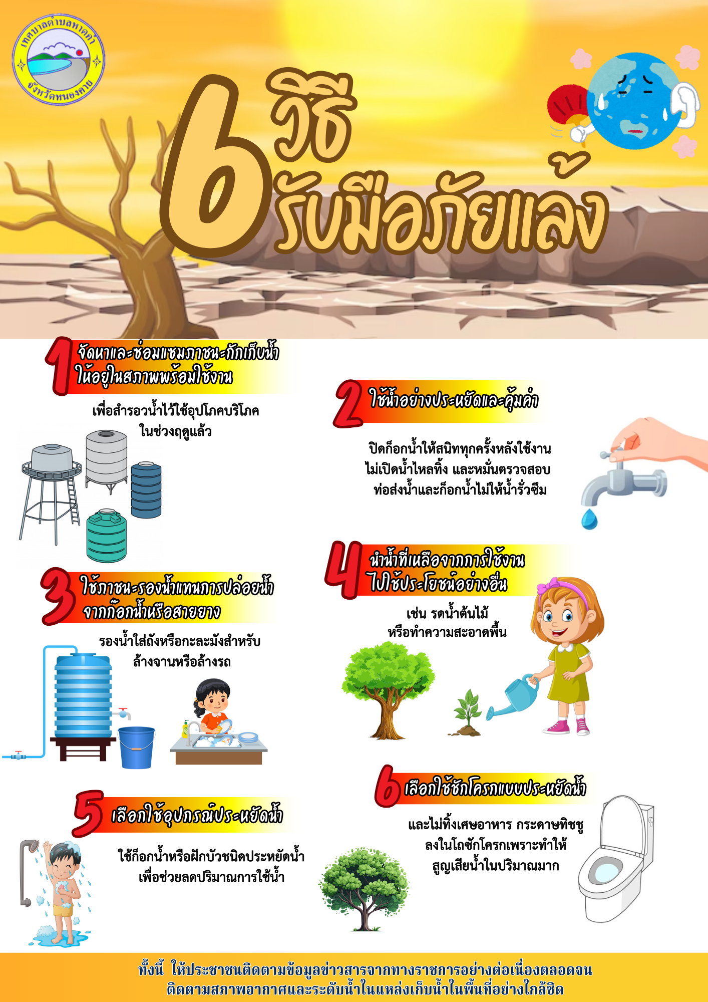 ด้วยในช่วงประมาณกลางเดือนมกราคม จนถึงกลางเดือนพฤษภาคม ของทุกปี พื้นที่ส่วนใหญ่ ของประเทศ จะมีสภาพอากาศแห้งแล้ง ในหลายพื้นที่จะเกิดสถานการณ์ภัยแล้ง ขาดแคลนน้ำอุปโภคบริโภคและน้ำเพื่อการเกษตรไม่เพียงพอ เทศบาลตำบลหาดคำ จึงขอให้ประชาชนเตรียมความพร้อม ดังนี้