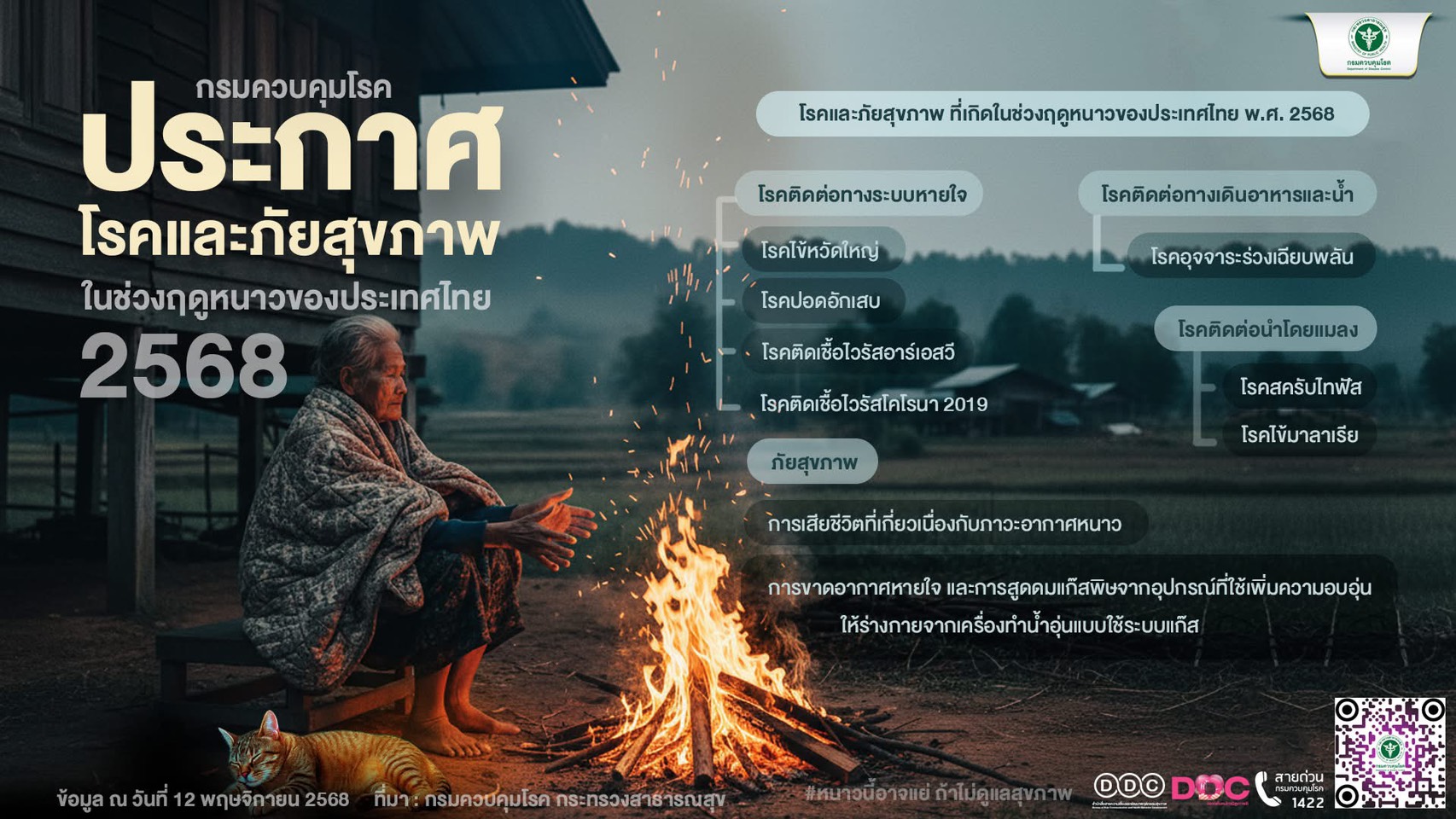 ประกาศโรคและภัยสุขภาพในช่วงฤดูหนาวของประเทศไทย