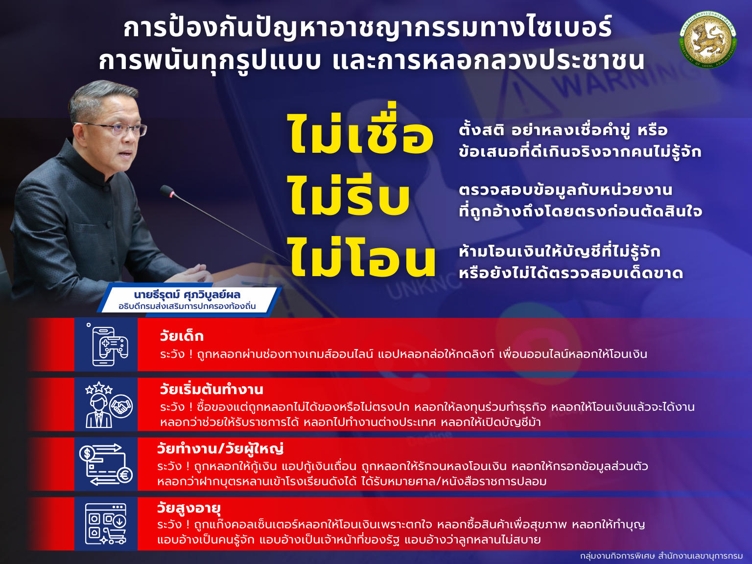 การป้องกันปัญหาอาชญากรรมทางไซเบอร์ การพนันทุกรูปแบบและการหลอกลวงประชาชน การขับเคลื่อนนโยบายสำคัญเร่งด่วน ของกระทรวงมหาดไทย ที่สอดคล้องกับนโยบายของรัฐบาล “มหาดไทย ทำ ทัน ที Action ๕" โดยมอบหมายให้กรมส่งเสริมการปกครองท้องถิ่น เป็นหน่วยงานสนับสนุนการขับเ