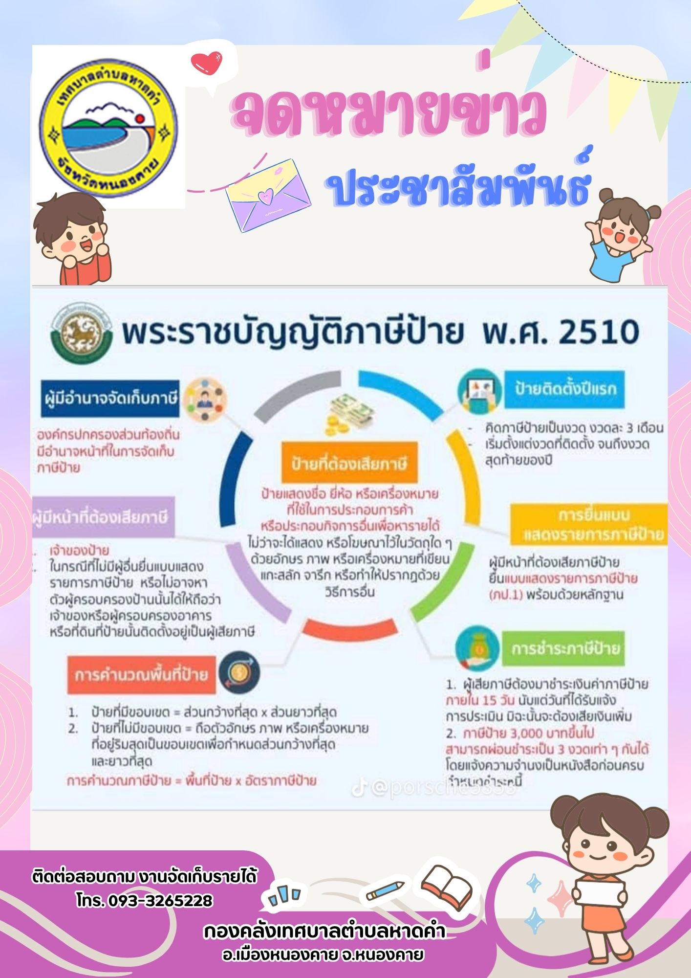 ประชาสัมพันธ์ พระราชบัญญัติภาษีป้าย พ.ศ.2510