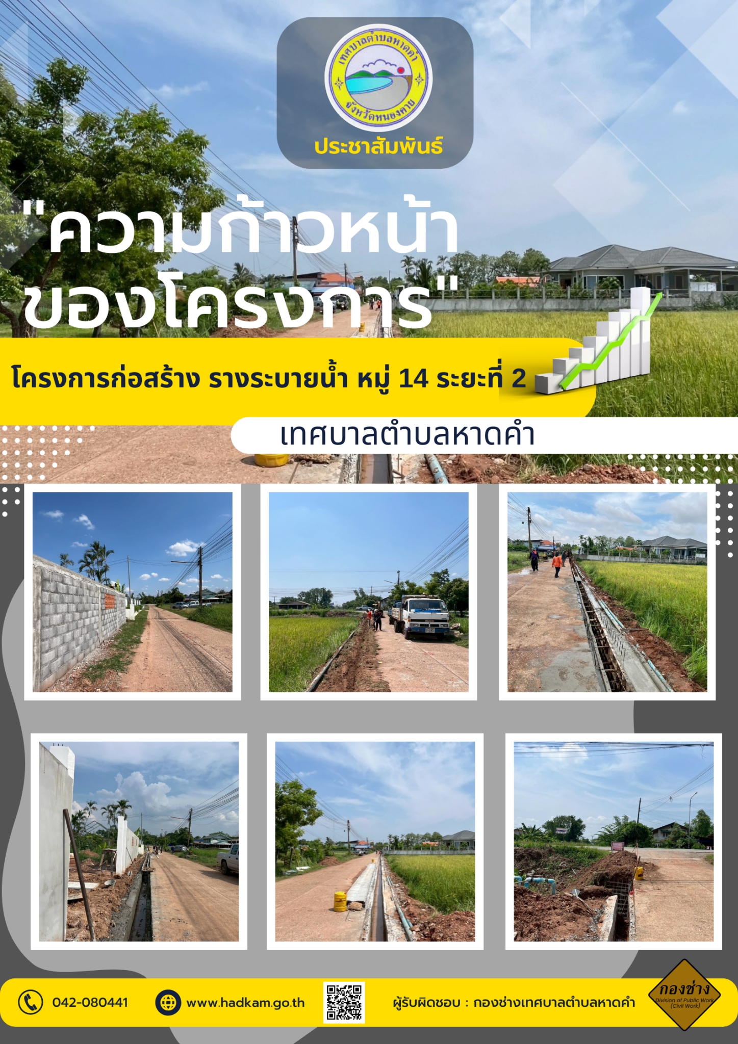 ความก้าวหน้าของโครงการก่อสร้างรางระบายน้ำ หมู่ 14 ระยะที่ 2