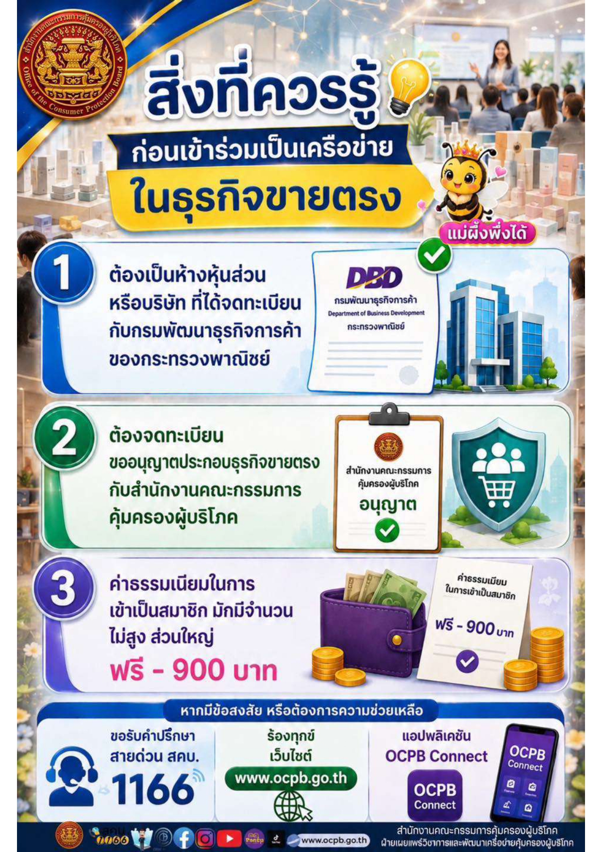 ประชาสัมพันธ์ข่าวด้านการคุ้มครองผู้บริโภค